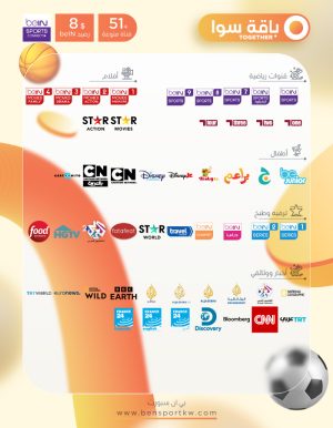 التمبلت البرتقالي