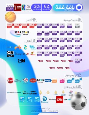 التملبت الاساسي
